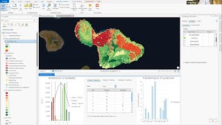 Suitability Modeling [upl. by Lednam]