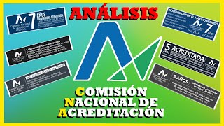 ¿Qué es la ACREDITACIÓN UNIVERSITARIA  Análisis Completo y su Importancia [upl. by Eiramadnil]