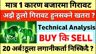 मात्र 1 कारण  बजारमा ठूलो गिरावट  Share Market In Nepal  Nepse Technical Analysis Today  SMIN [upl. by Airdnek]