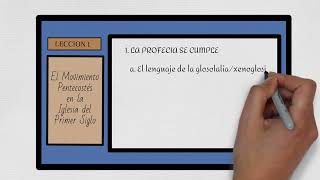 Antecedentes Históricos del Pentecostalismo [upl. by Nanine]