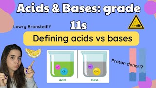 Grade 11 Acids and Bases Type of reactions Introduction  Defining acids and bases [upl. by Golter]