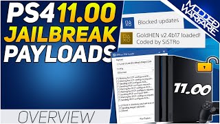 PS4 1100 Jailbreak Update Payloads Released GoldHEN Progress Homebrew and more [upl. by Bow]