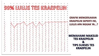 SUKSES TES KRAEPELIN [upl. by Connett]