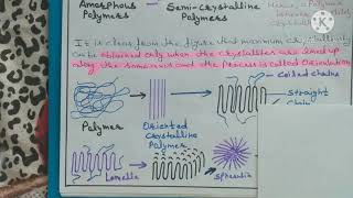 Crystallinity of Polymers [upl. by Radmen]