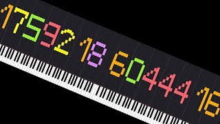 Synthesia with The Power of 2 Pianos [upl. by Lantha538]