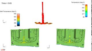 Gravity Die Casting  Keyframing in FLOW3D CAST [upl. by Napra]