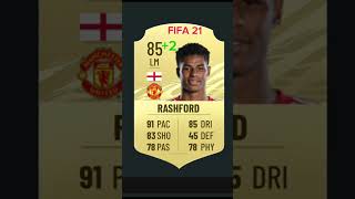 Marcus Rashford FIFA card evolution [upl. by Mirabelle713]