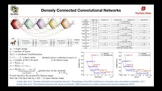 DenseNet QampA  Lecture 6 Part 3  Applied Deep Learning Supplementary [upl. by Haye298]