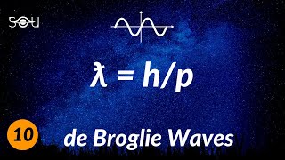 The de Broglie Waves and the DavissonGermer Experiment [upl. by Sirtaeb]