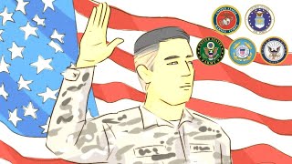 Reenlistment  Pros and Cons of getting out of the military [upl. by Yajet738]