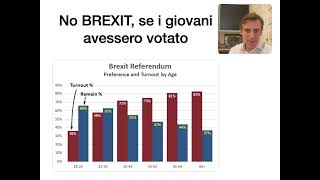 VOTO FIDUCIARIO DEI BAMBINI IL SUFFRAGIO DAVVERO UNIVERSALE [upl. by Abbotsen]