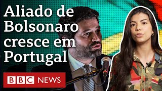 Guinada à direita e derrota socialista veja em 4 pontos como fica Portugal após as eleições [upl. by Tezil]