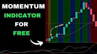 Momentum Indicator for Intraday Trading on Trading View  Live Explained  The Trade Trekker [upl. by Engamrahc138]