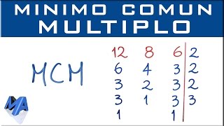 Mínimo Común Múltiplo de expresiones algebraicas [upl. by Assilym]