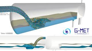 OpenFOAM  CFD  Oil Water Separator  Multiphase Simulation [upl. by Naol504]