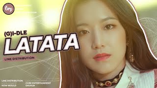 GIDLE 여자아이들  LATATA  Line Distribution OT5 [upl. by Terrilyn]