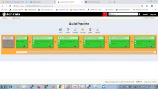 Jenkins CICD pipeline Implementation with Realtime Project Part 7 [upl. by Ecylahs]