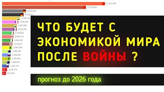 ПРОГНОЗ ВВП до и после войны 2022  2026 год Будущее экономики стран мира Россия Китай Индия [upl. by Jelsma]