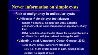 Ultrasound of Adnexal Masses [upl. by Okier]