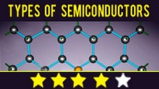 Learn Physics Types of Semiconductors [upl. by Eniger]