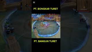 Li Xin vs Heino  Tukang Bongkar vs Tukang bangun honorofkings [upl. by Caniff]