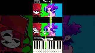 Gangle’s mask  She’s my alibi sonaextra  Piano Tutorial [upl. by Bove]