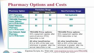 Part 2 Using TRICARE and Medicare [upl. by Ydarg]