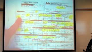 HEMATOLOGY PART 3 by Professor Finkwmv [upl. by Eninahs]