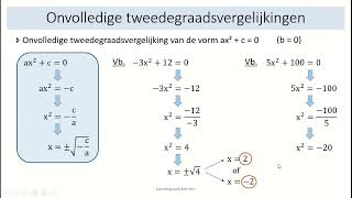 tweedegraadsfuncties  9 onvolledige tweedegraadsvergelijkingen van de vorm ax²c0 [upl. by Gunthar]