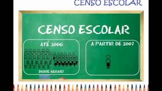 CENSO Escolar Saiba como funciona [upl. by Hodge]