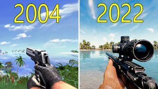 Evolution of Far Cry Games w Facts 20042022 [upl. by Ario]