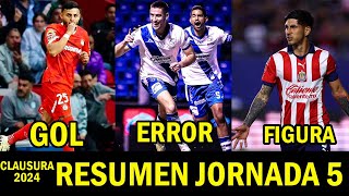 RESUMEN JORNADA 5 CLAUSURA 2024  ACCIÓN GOL ERROR Y FIGURA CLAUSURA 2024 LIGA MX RESUMEN COMPLETO [upl. by Aloysia576]