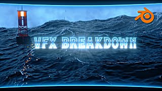 3D Ocean animation [upl. by Aniarrol]