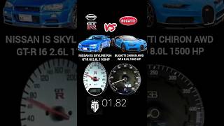 Nissan Skyline gtr34 vs Bugatti Chiron [upl. by Noffihc]