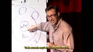 Simon Sinek The Golden Circle El circulo dorado  español [upl. by Namsaj]