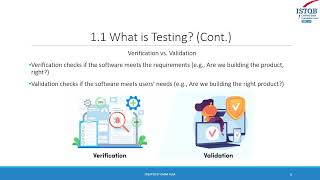 ISTQB Foundation Level  Chapter 1 Fundamentals of Testing  Complete Overview [upl. by Eahsal238]