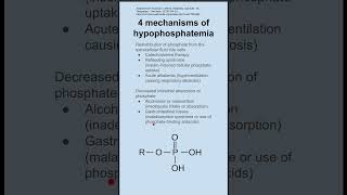 Mechanisms  etiology of hypophosphatemia [upl. by Noakes]