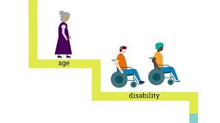 An introduction to the Equality Act 2010 [upl. by Neely]