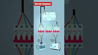 YCQB1 Automatic Transfer Switch for Source I and Source II Power Supply shots electrical electric [upl. by Harac]