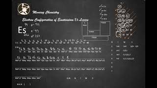 Electron Configuration of Einsteinium Es Lesson [upl. by Wordoow408]