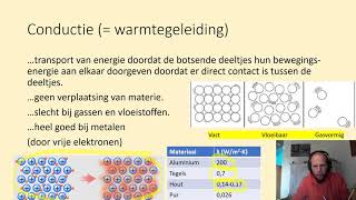 Warmtetransport  warmteoverdracht conductiewarmtegeleiding convectiewarmtestroming straling [upl. by Nylqcaj]