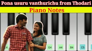 POONA USIRU VANTHIRUSHU  PIANO NOTES  THODARI  DIMMAN [upl. by Seldan]