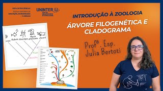 Árvore Filogenética e Cladograma  Profa Esp Julia Bertoti [upl. by Oaks]