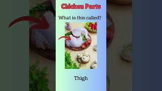 Chicken Parts Vocabulary chickenparts vocabulary english vocabularybuilding englisch food [upl. by Enirtak]