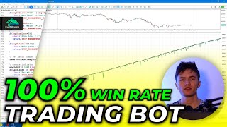 Free MQL Coding Tutorials Series  MetaTrader MT5MT4 MQL54 [upl. by Laughlin]