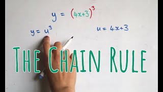 The Chain Rule for Differentiation [upl. by Mercy]