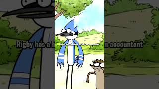 Rigby Hates His Brother 😡  Regular Show [upl. by Evangelina]