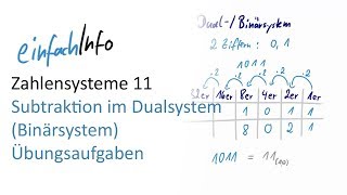 11 Zahlensysteme  Subtraktion im Dualsystem Übungsaufgaben [upl. by Tsnre]