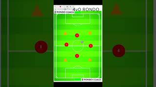 Rondo Soccer Drills soccer youthsoccer football [upl. by Orson266]