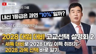 KNS 2028 대입 대비 고등학교 선택 전 알아두면 좋을 3가지  메가스터디 남윤곤 소장 [upl. by Roos49]